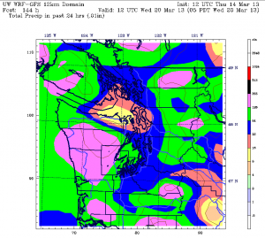 The usual location of the Olympic rain shadow—from the Sequim area up into the San Juans—is shown by the WRF model in next Tuesday's rainfall forecast.