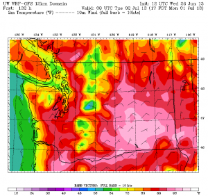 The UW's weather model shows temperature hovering around 90 degrees next Monday. A reading of 88 degrees would break the daily record high for July 1.
